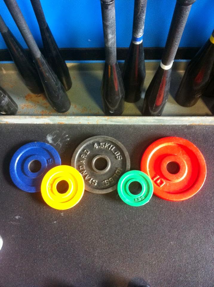  Functional Strength Training