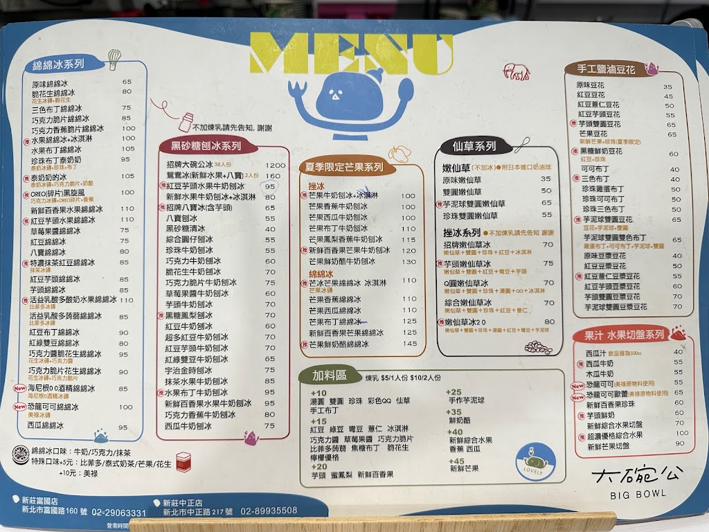 大碗公冰．甜品-新莊富國店 的照片