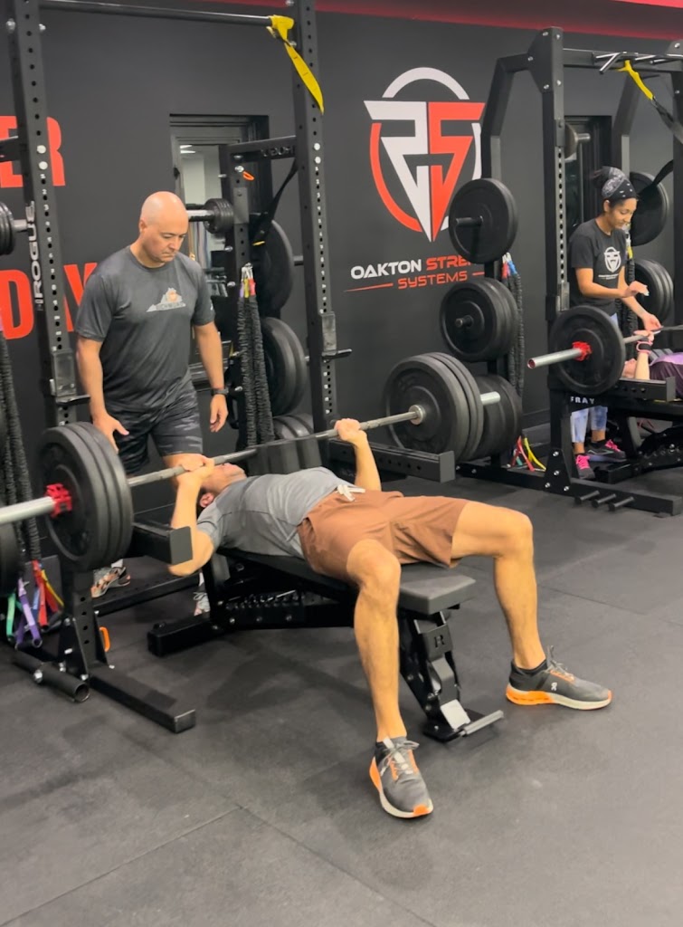  Oakton Strength Systems