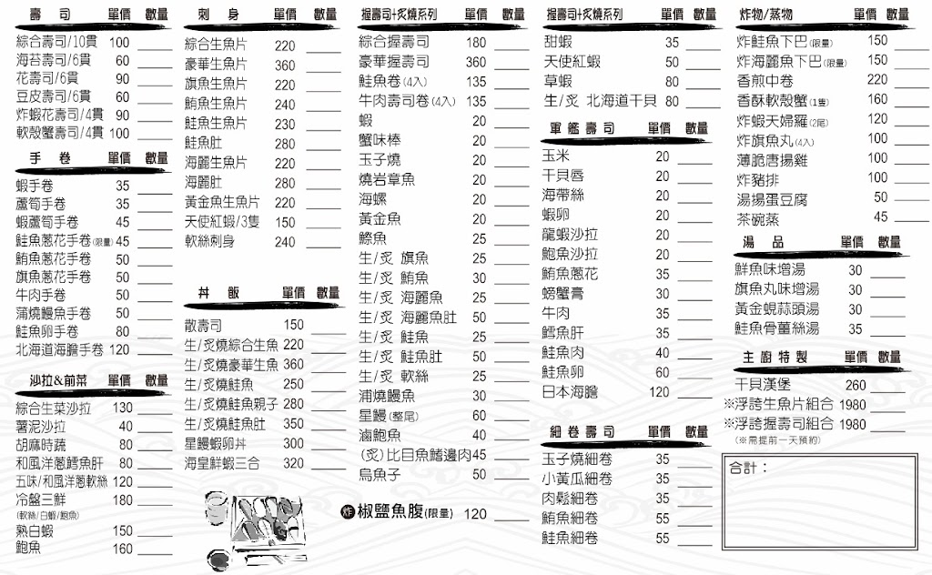 金田刺身壽司專賣店 的照片