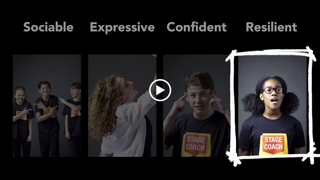 Stagecoach Performing Arts Marbella