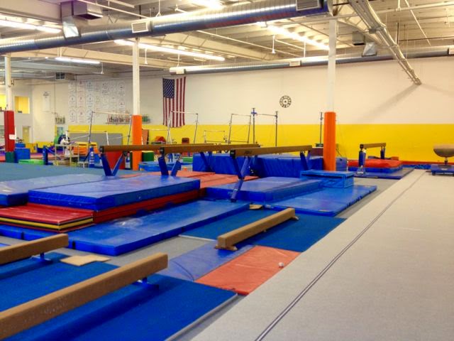  Head Over Heels Gymnastics Inc