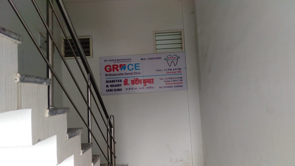 Dr. Dr Sandeep Kumar Clinic