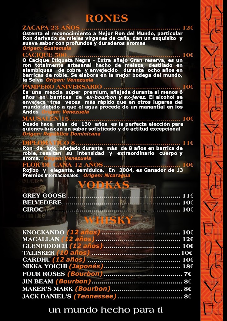 La Suite Cocteleria | @lasuitecocteleria |Torrelodones — Carta