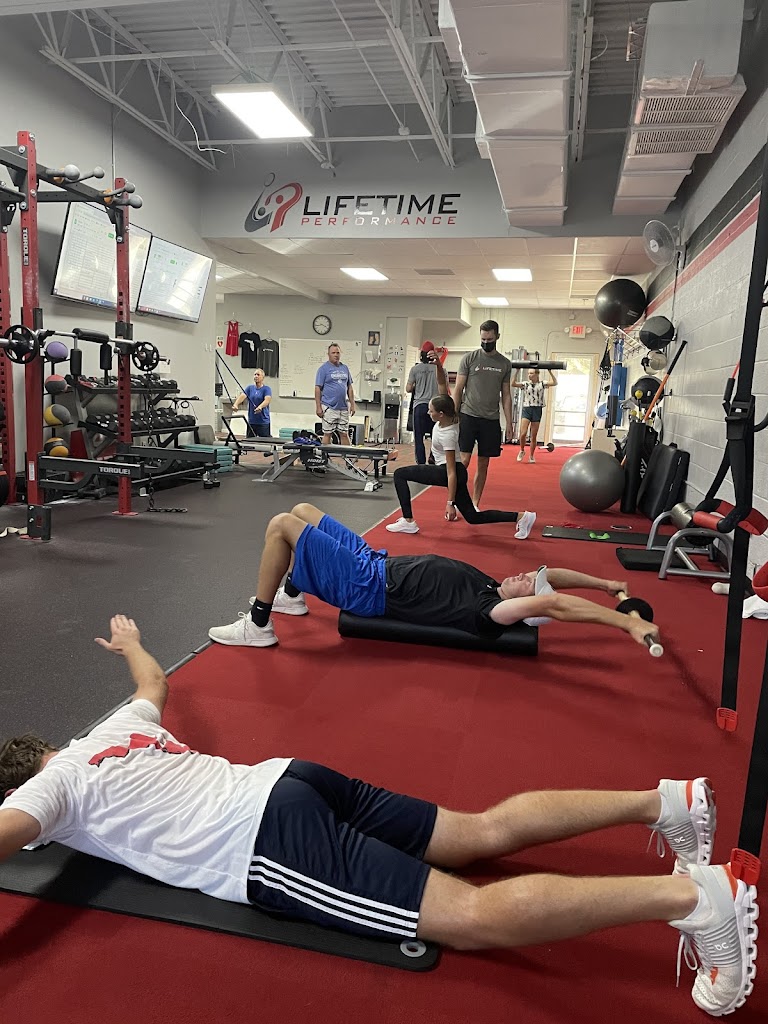  Lifetime Performance