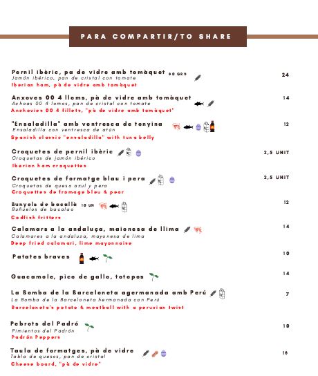 Restaurant La Terrassa del Duquesa — Carta