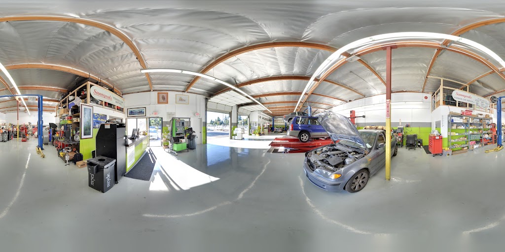 Street View & 360°
