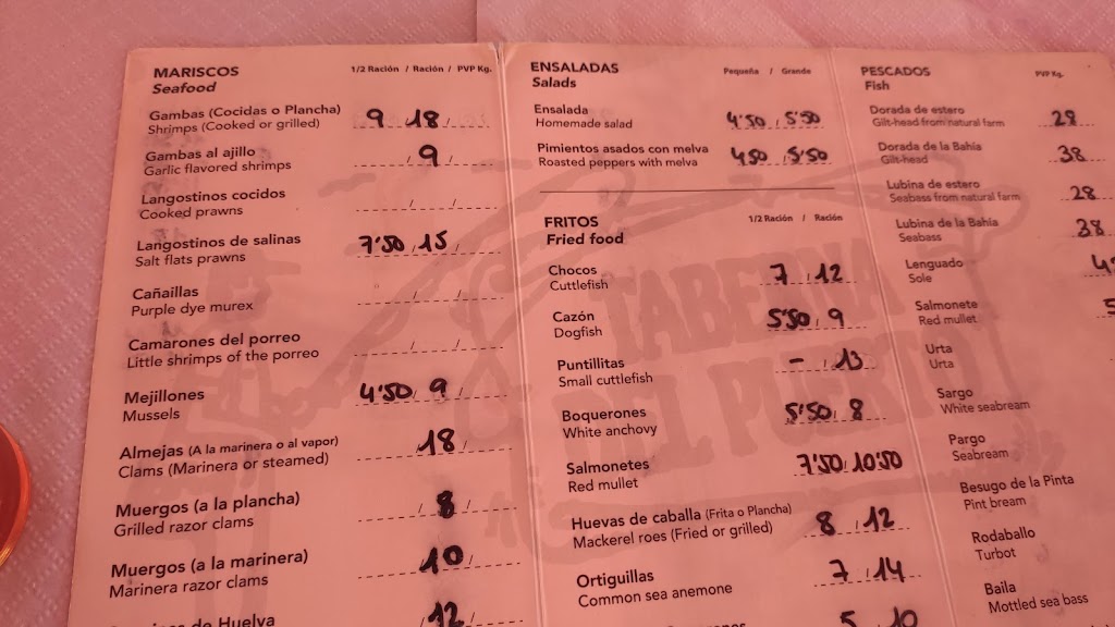La Taberna del Puerto — Carta