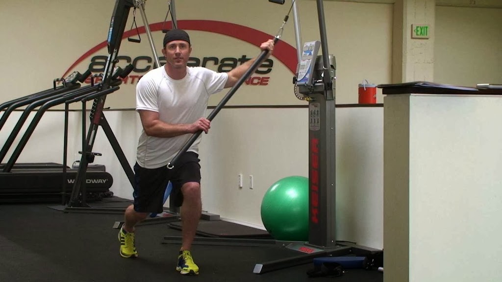  Accelerate Sports Performance