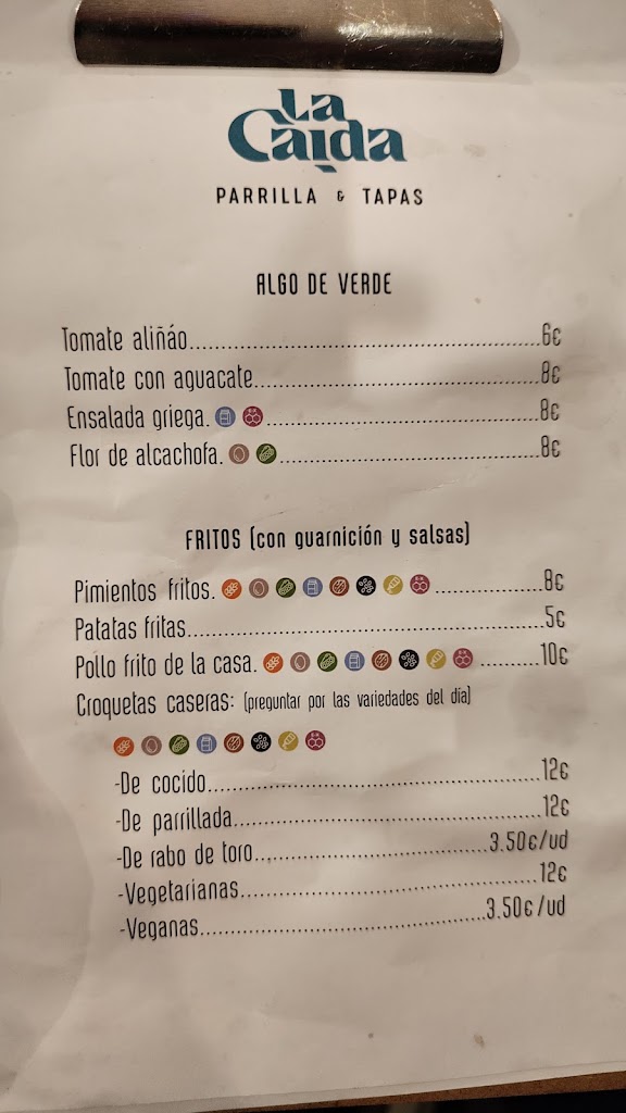 LA CAIDA — Mas recientes