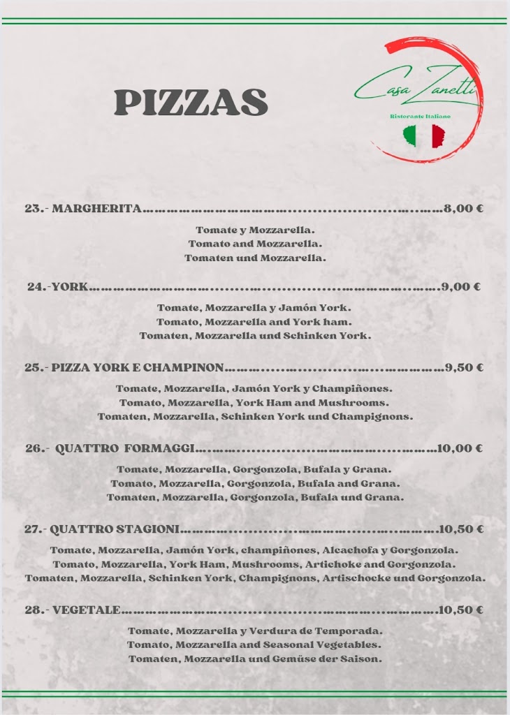 Casa Zanetti — Carta