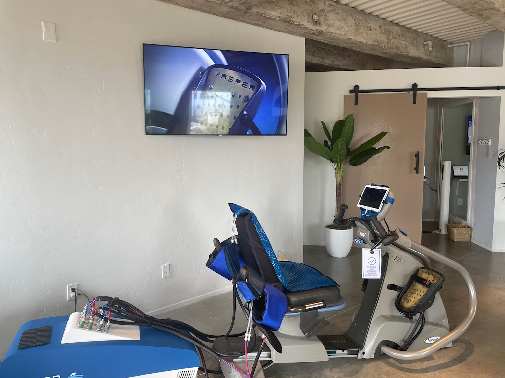  The Smart Fit Method