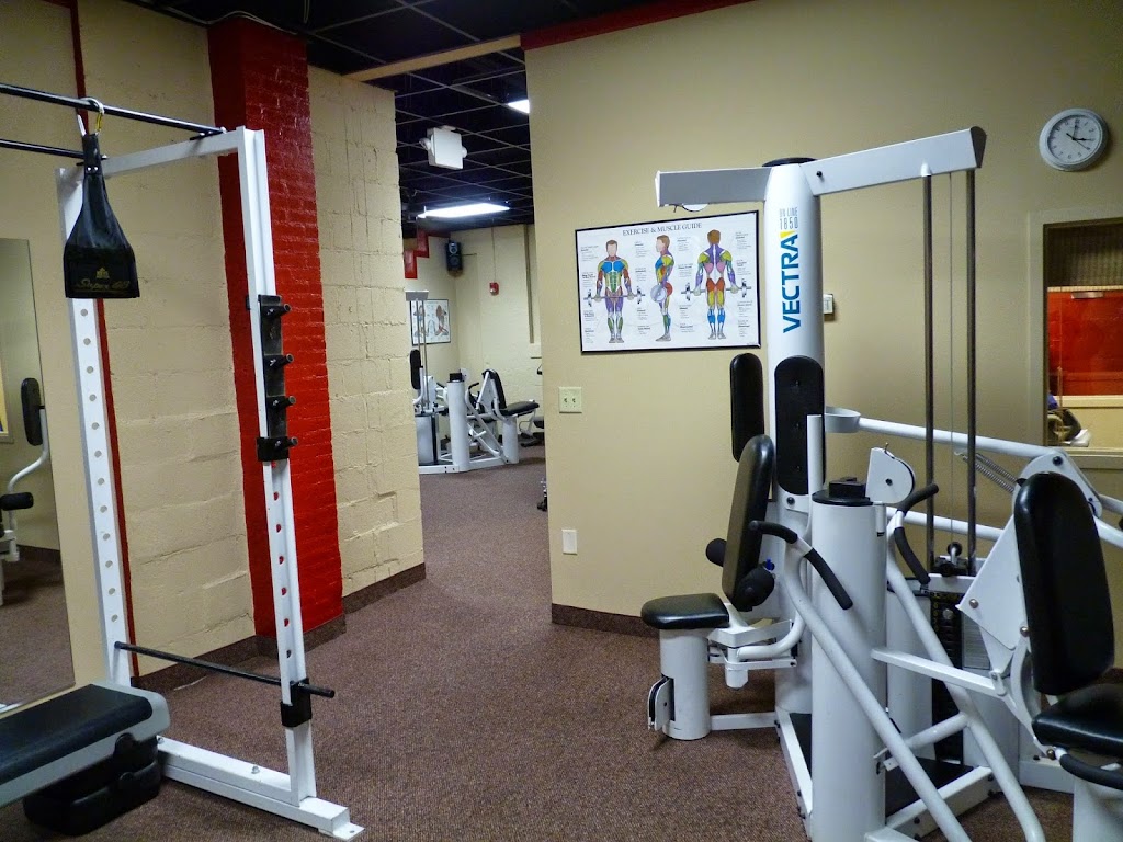  Total Fitness Control