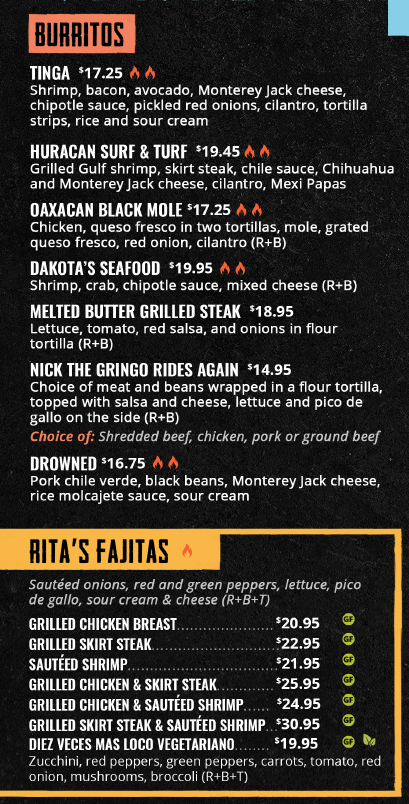  José's Blue Sombrero - Wauwatosa