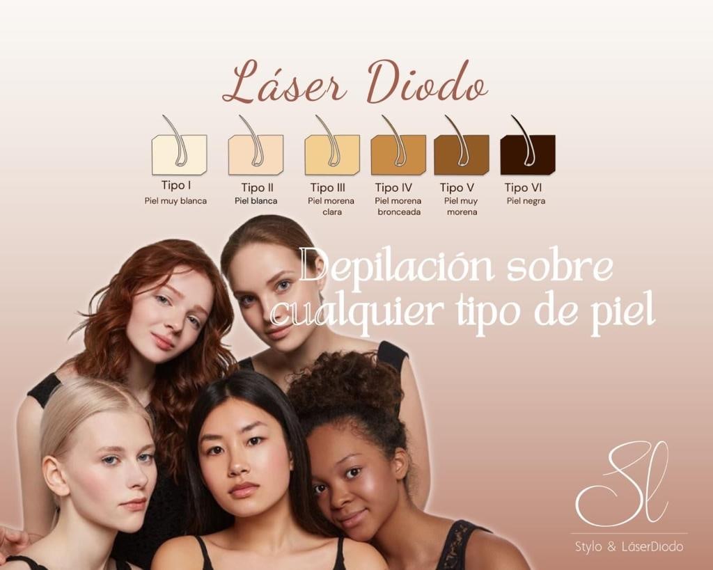 Ankin estetica personalizada — Carta