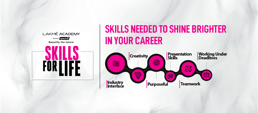 Lakme Academy Powered By Aptech