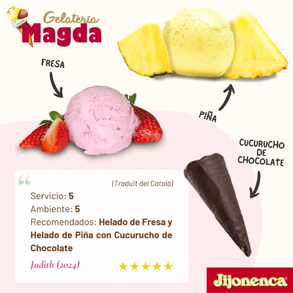 Gelateria Magda — Carta