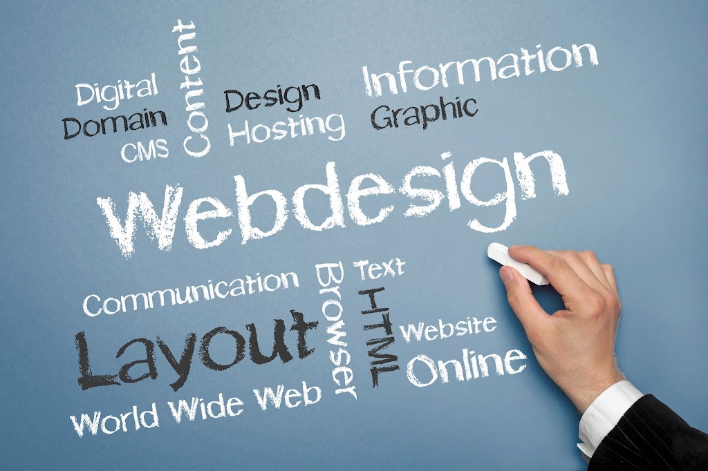 Land Tech Web Designs Corporation