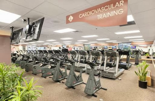  Healthtrax Fitness & Wellness