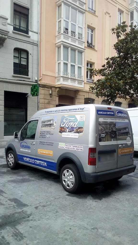 Talleres Uruena, S.L.