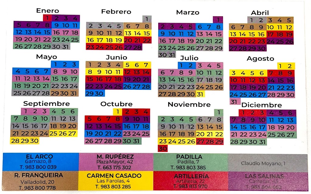 Farmacia Optica El Arco — Mas recientes