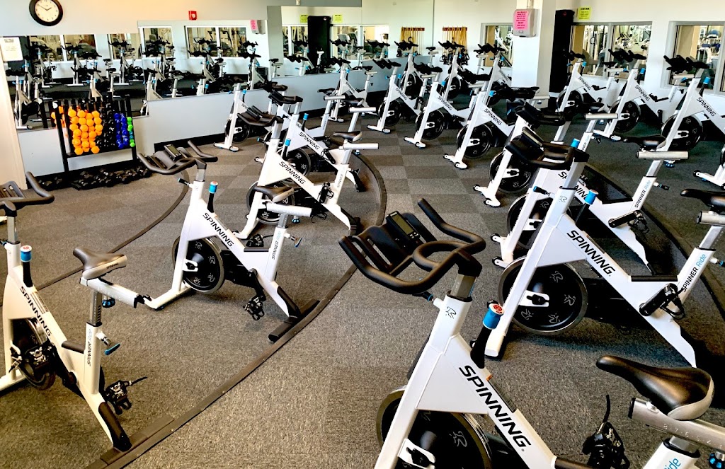  The Fitness Equation