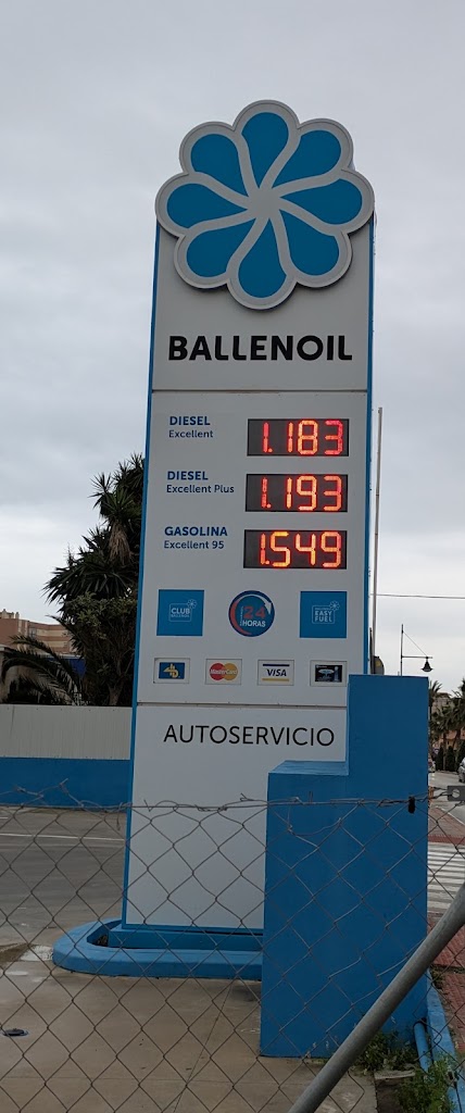 Ballenoil Fuengirola — Mas recientes