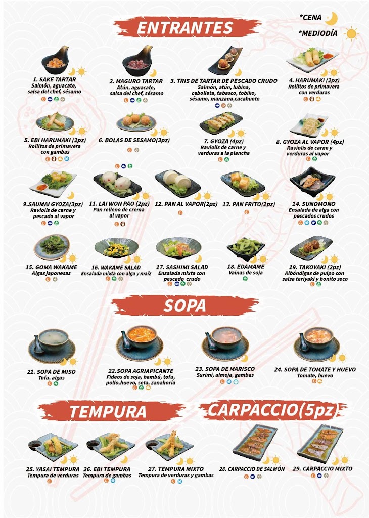 Sushi Land — Carta