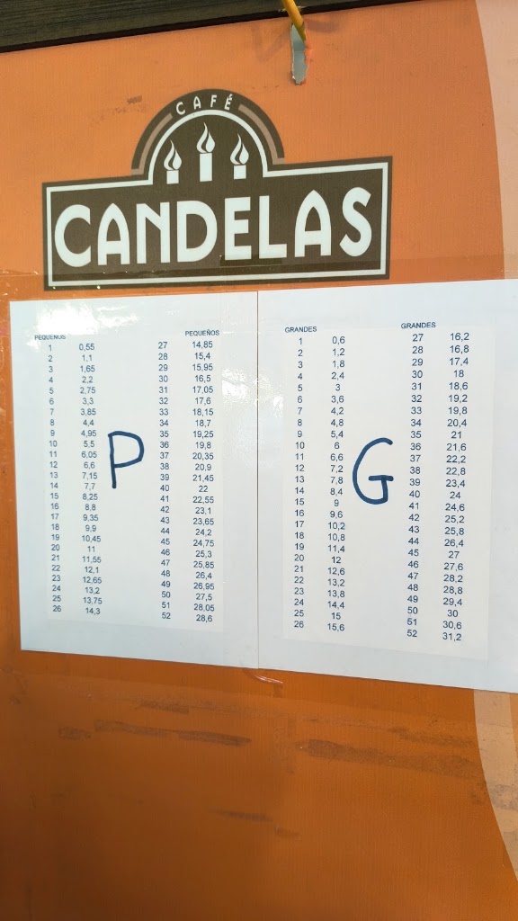 Cafeteria Churreria Manu — Carta
