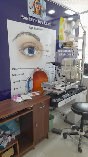 Eye Care Centre