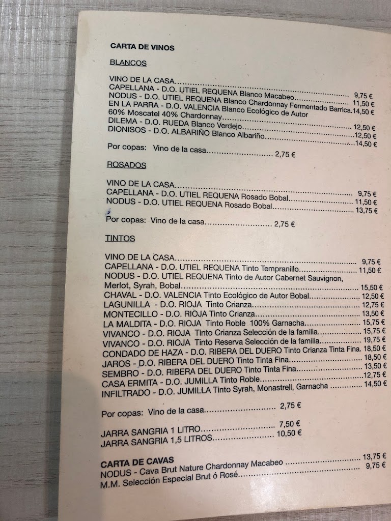 La Taperia — Carta