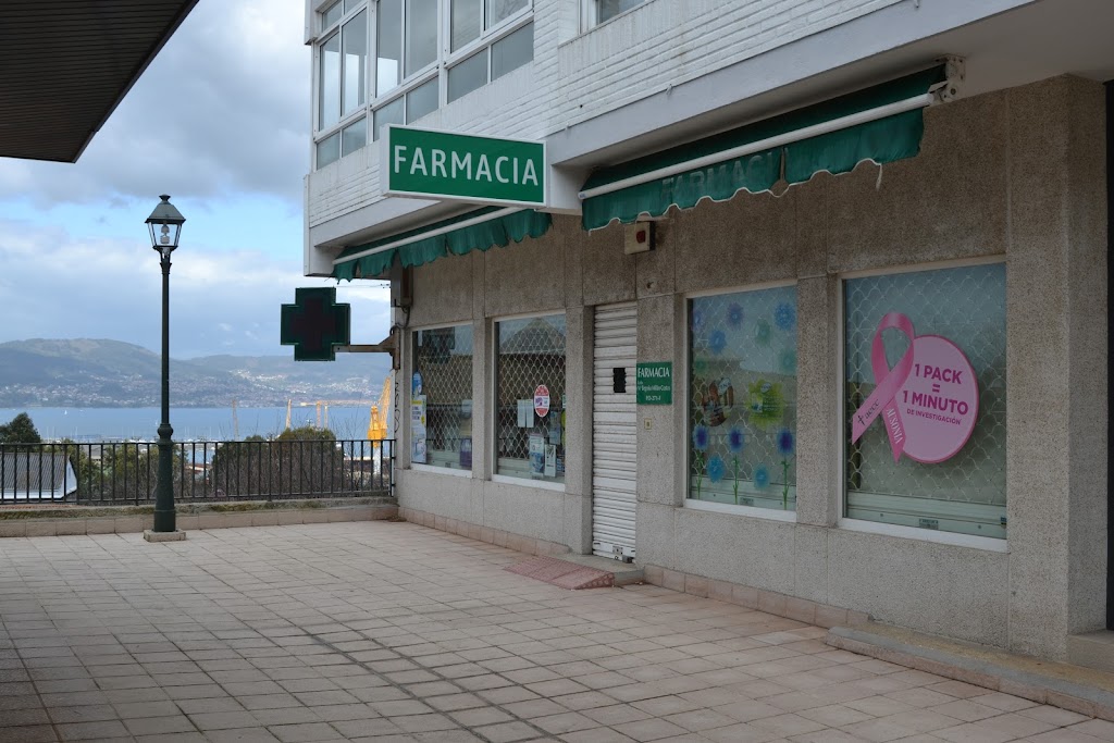 Millan Costas M Begona