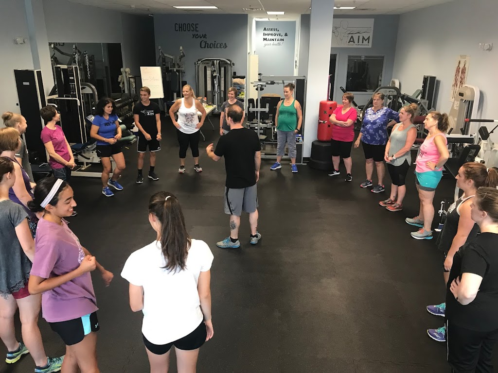  AIM Human Performance