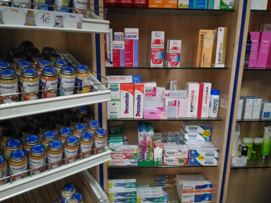 Farmacia