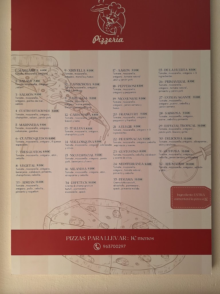 PIZZERIA Nico — Carta
