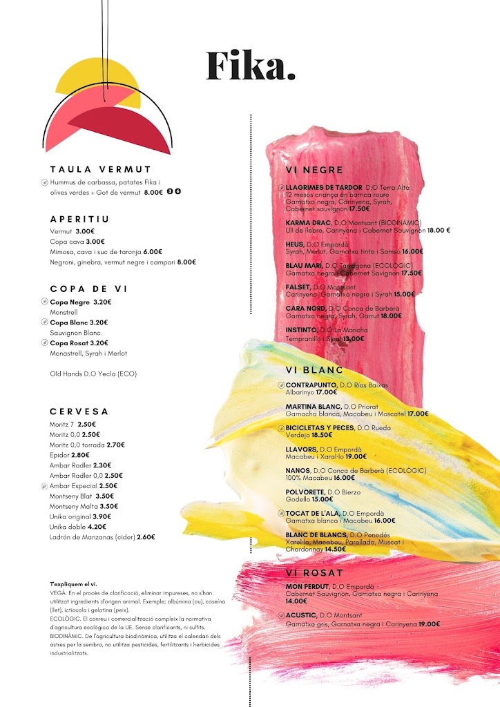 Fika. — Carta