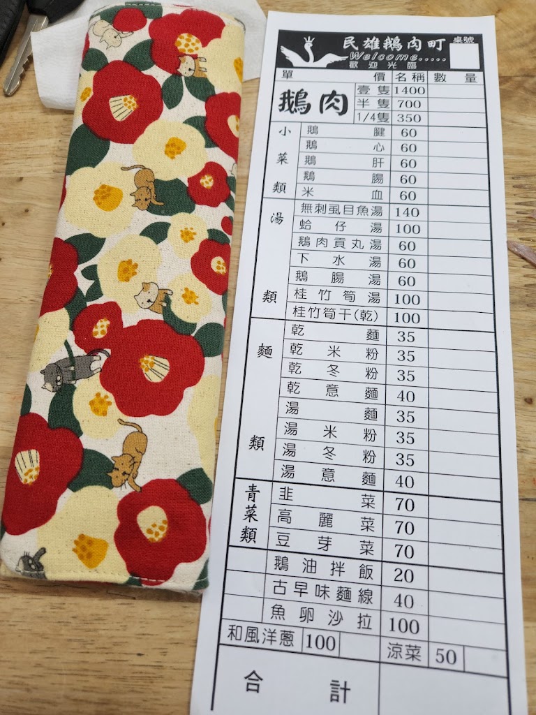  的照片