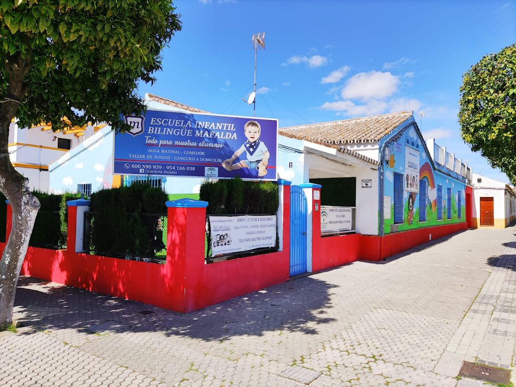 Centro de Educacion Infantil Mafalda Concertada