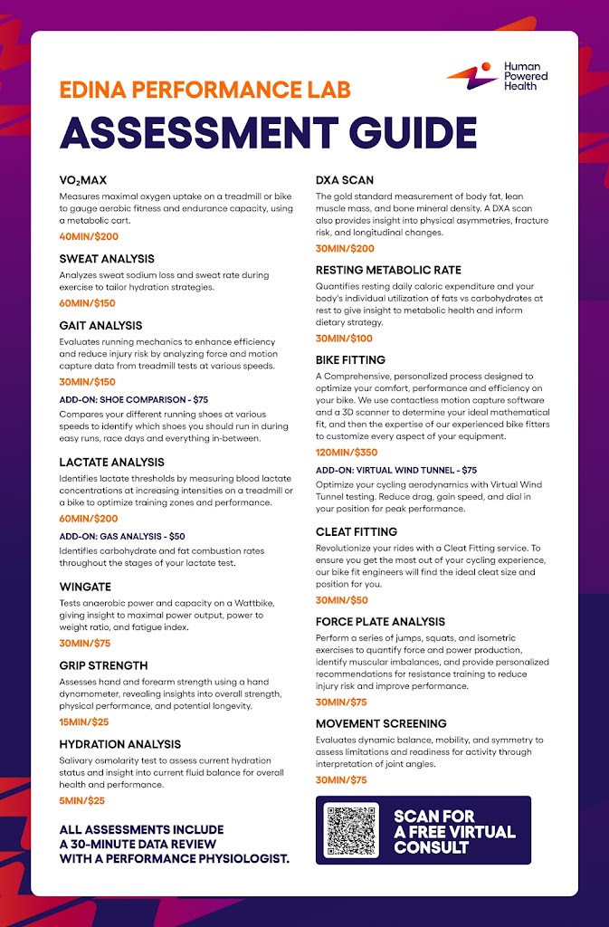  Human Powered Health - 50th & France