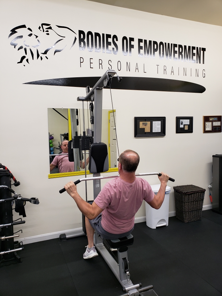  Bodies of Empowerment