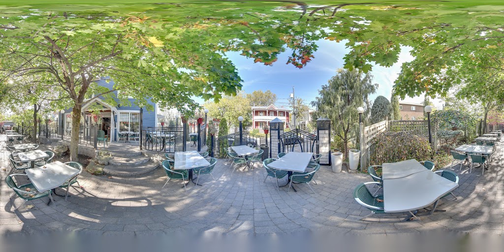 Street View & 360°