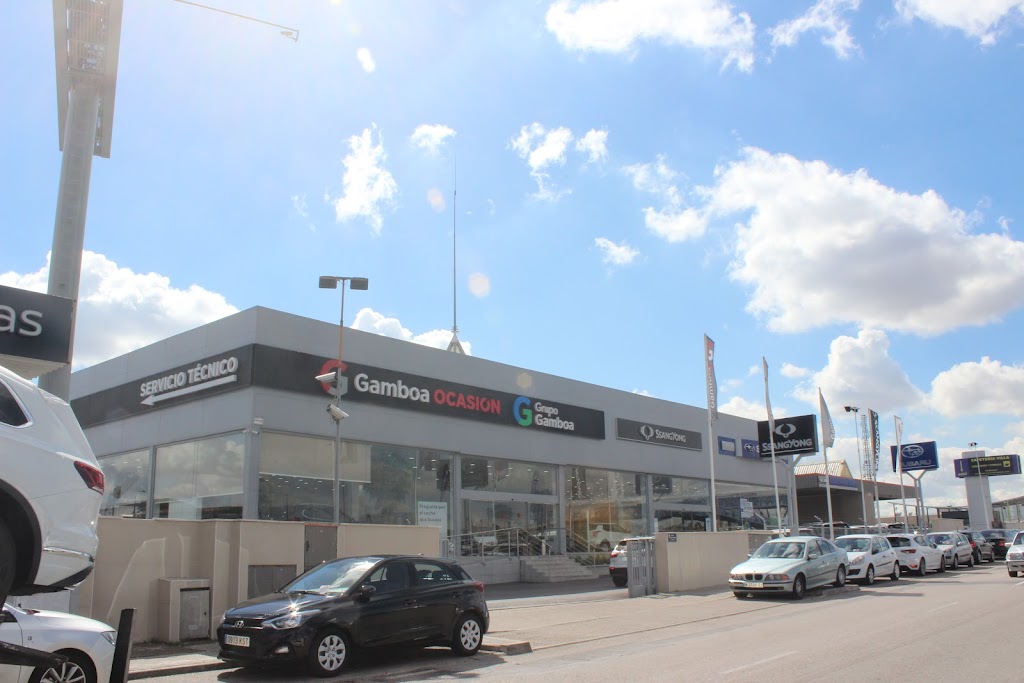 Ciudad del Automovil - Concesionarios Oficiales