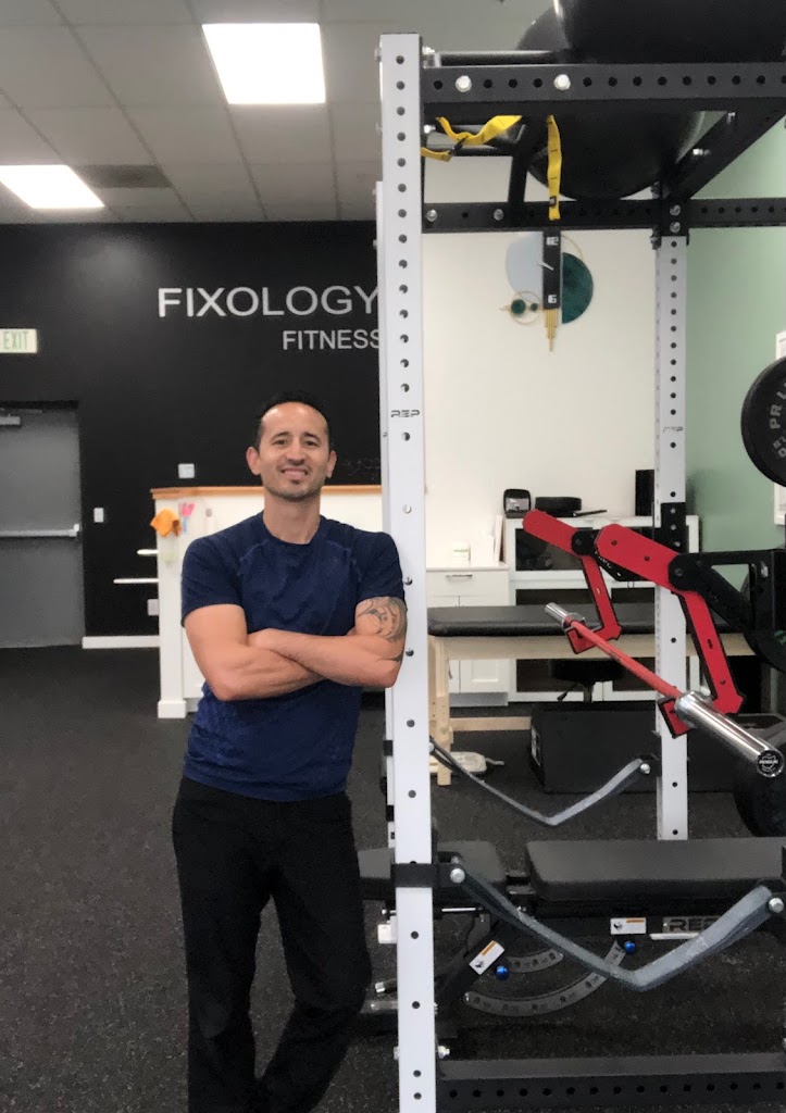  Fixology Fitness