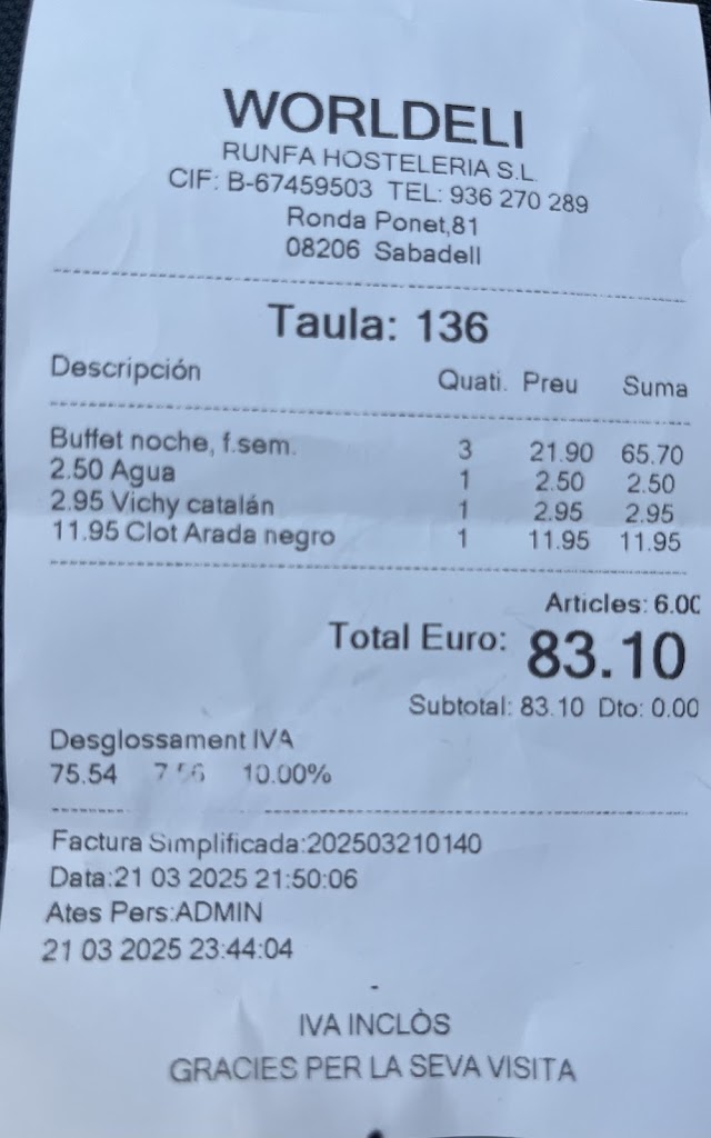Worldeli Sushi & Grill — Mas recientes