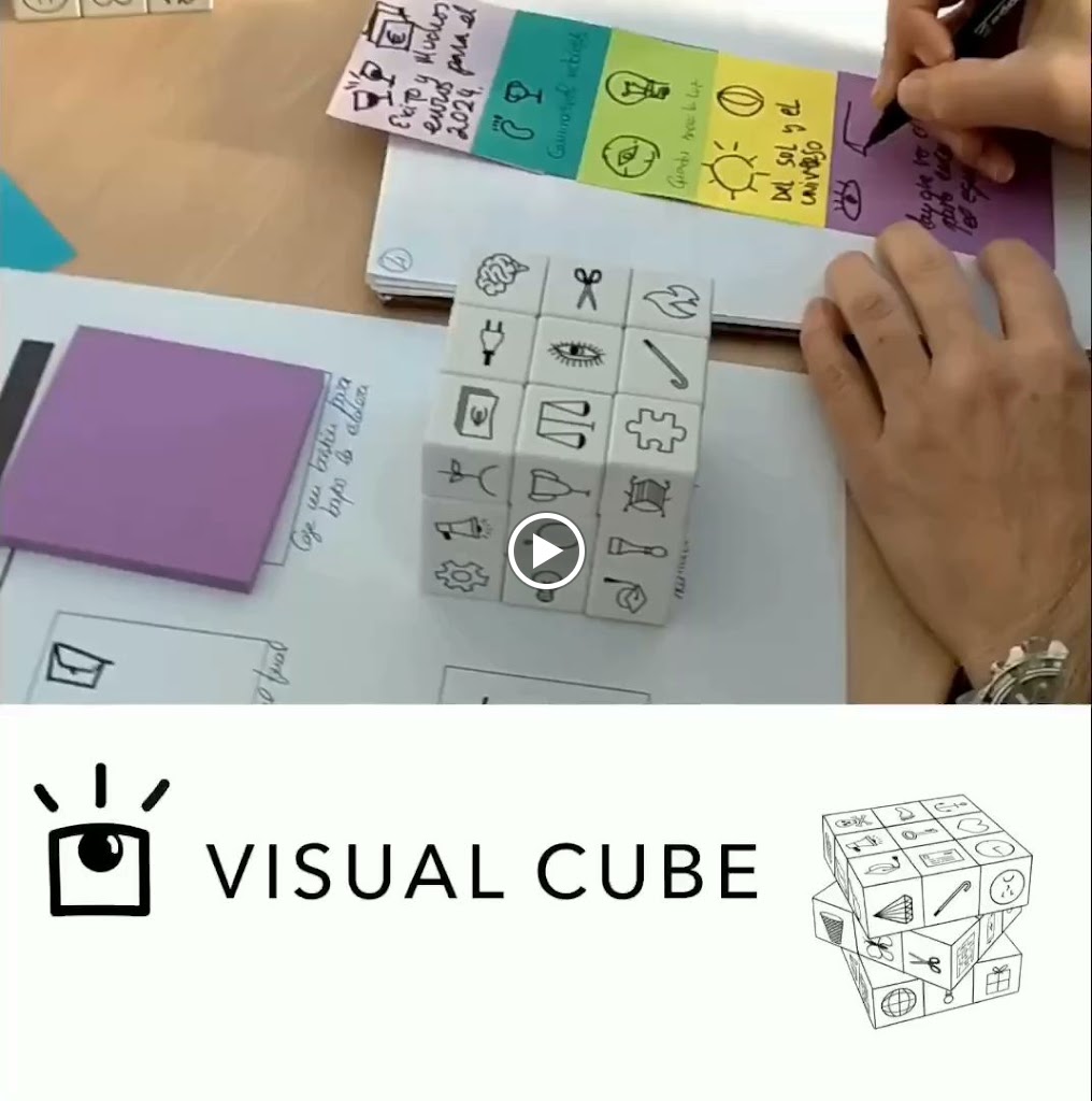 Ola Visual — Videos