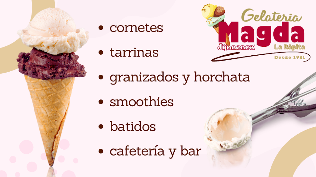 Gelateria Magda — Mas recientes