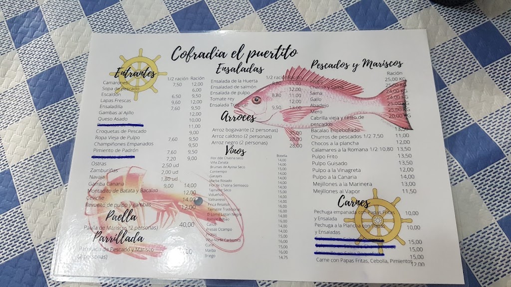 Cofradia del Puertito — Carta