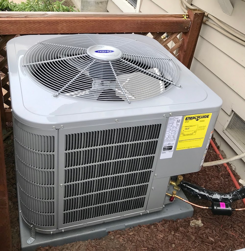 TFF HVAC in Gilroy