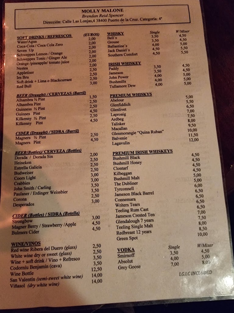 The Molly Malone — Carta