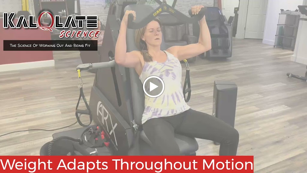  KalQlate Science Wellness and Fitness LLC